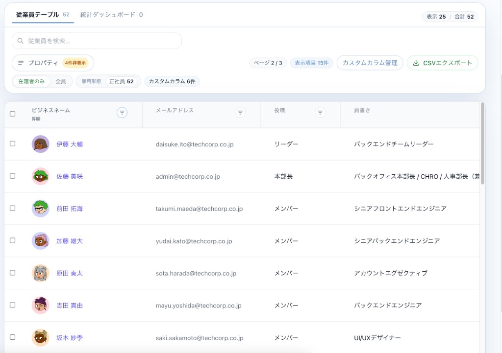 ChordOneの従業員管理テーブル